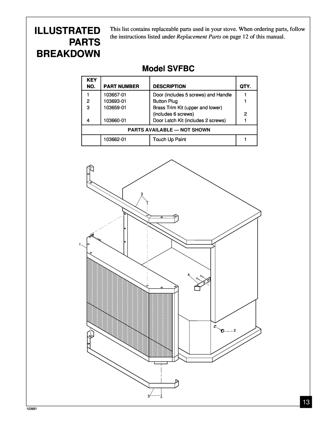 Vanguard Managed Solutions installation manual Illustrated Parts Breakdown, Model SVFBC, Part Number, Description 