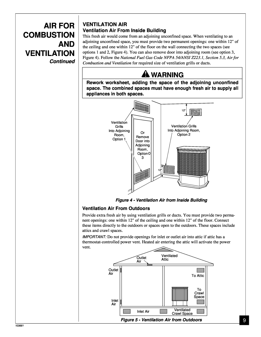 Vanguard Managed Solutions SVFBC installation manual Air For Combustion And Ventilation, Continued, Ventilation Air 