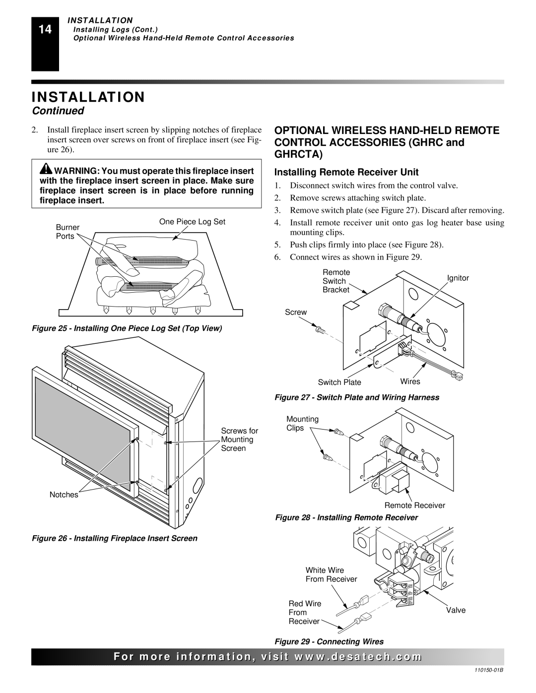 Vanguard VI33PRA, VI33NRA manual Ghrcta, Installing Remote Receiver Unit 