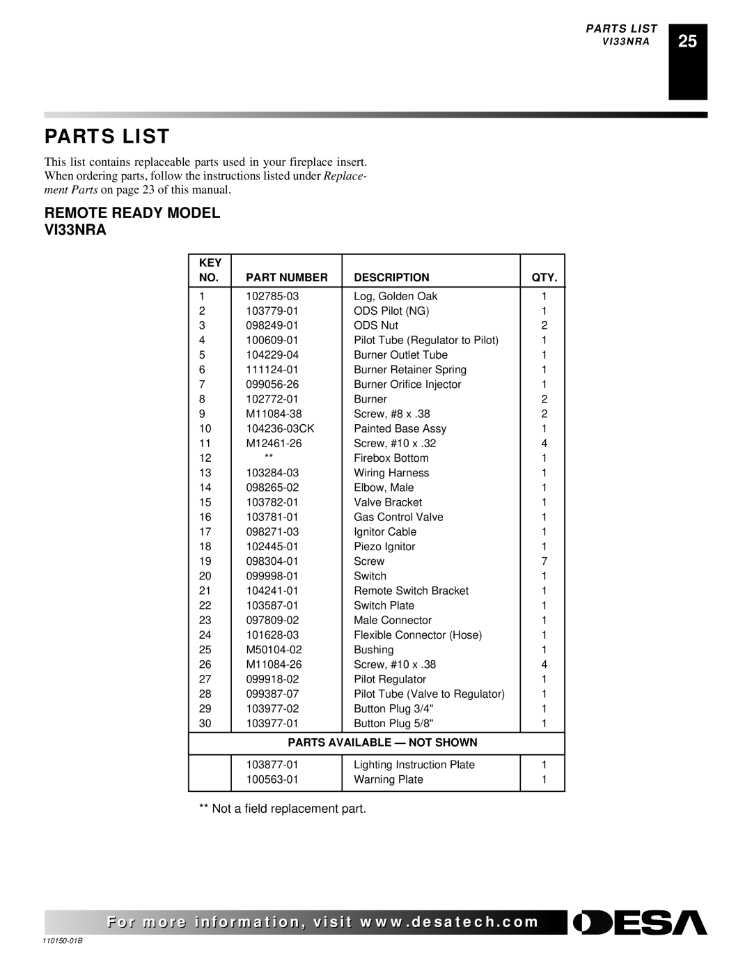 Vanguard VI33NRA, VI33PRA manual Parts List, KEY Part Number Description QTY 