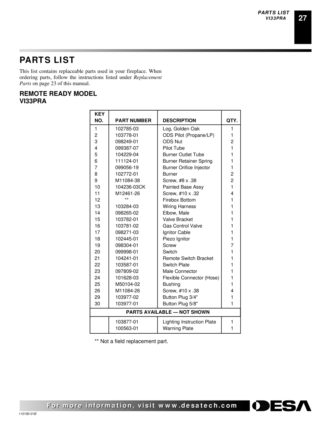 Vanguard VI33NRA, VI33PRA manual Lighting Instruction Plate 100563-01 