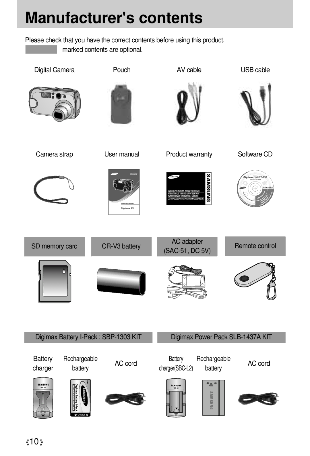 Vanson V-6000 manual Manufacturers contents 