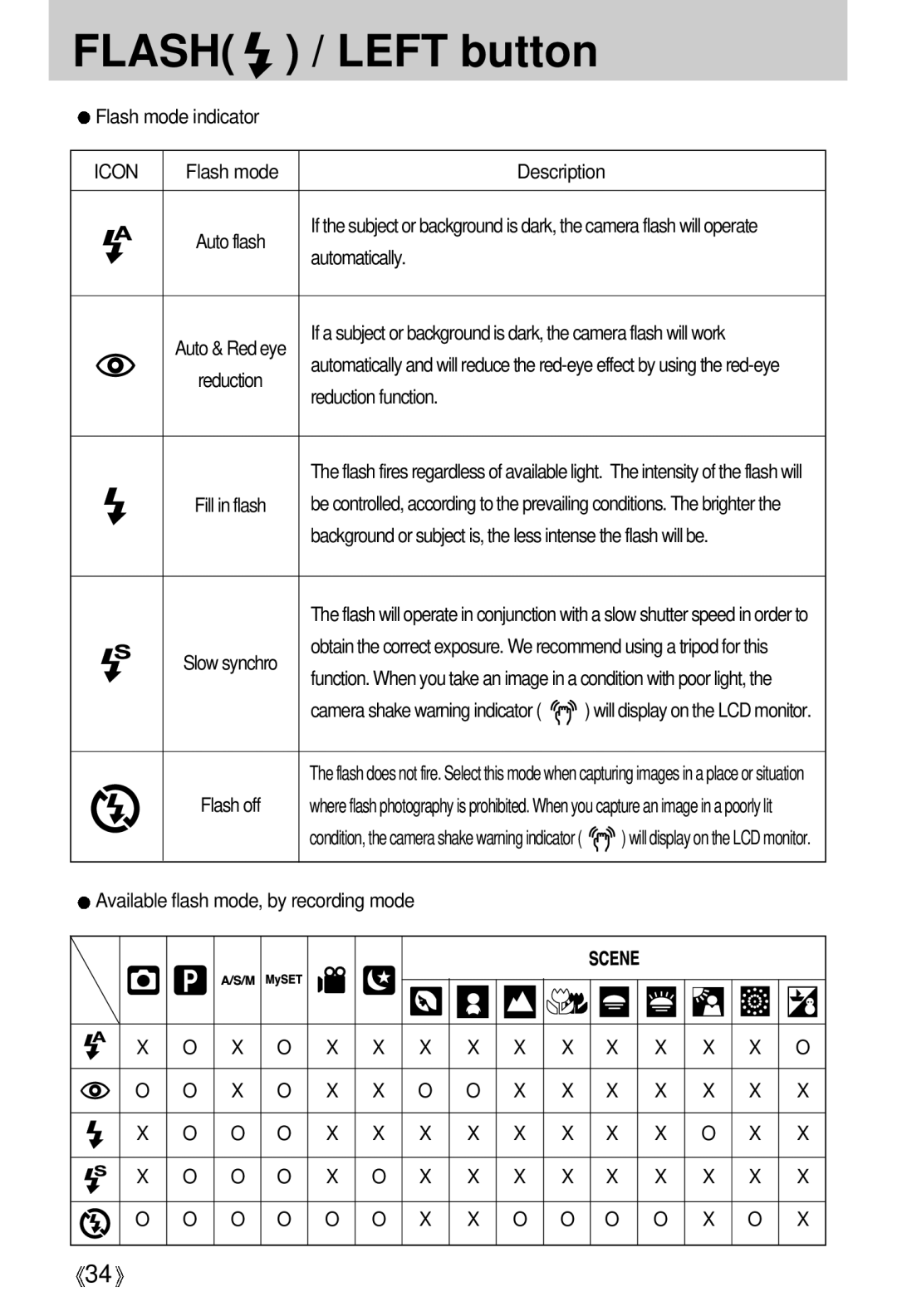 Vanson V-6000 manual Icon 