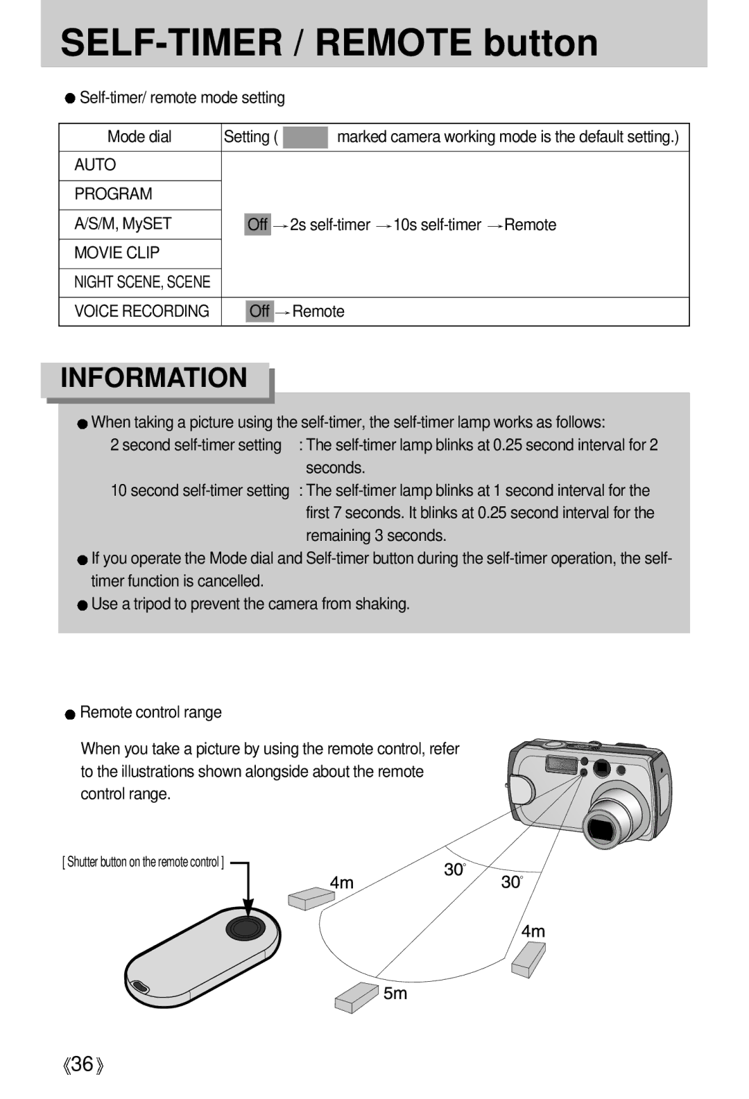 Vanson V-6000 manual Auto Program, Movie Clip, Voice Recording 