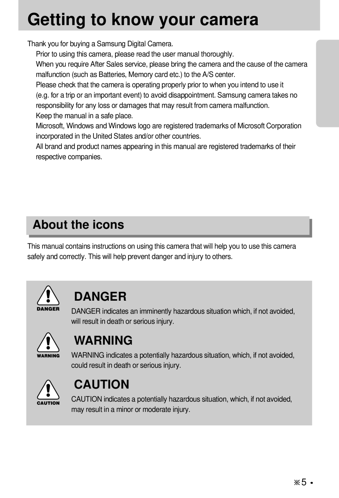 Vanson V-6000 manual Getting to know your camera, About the icons 