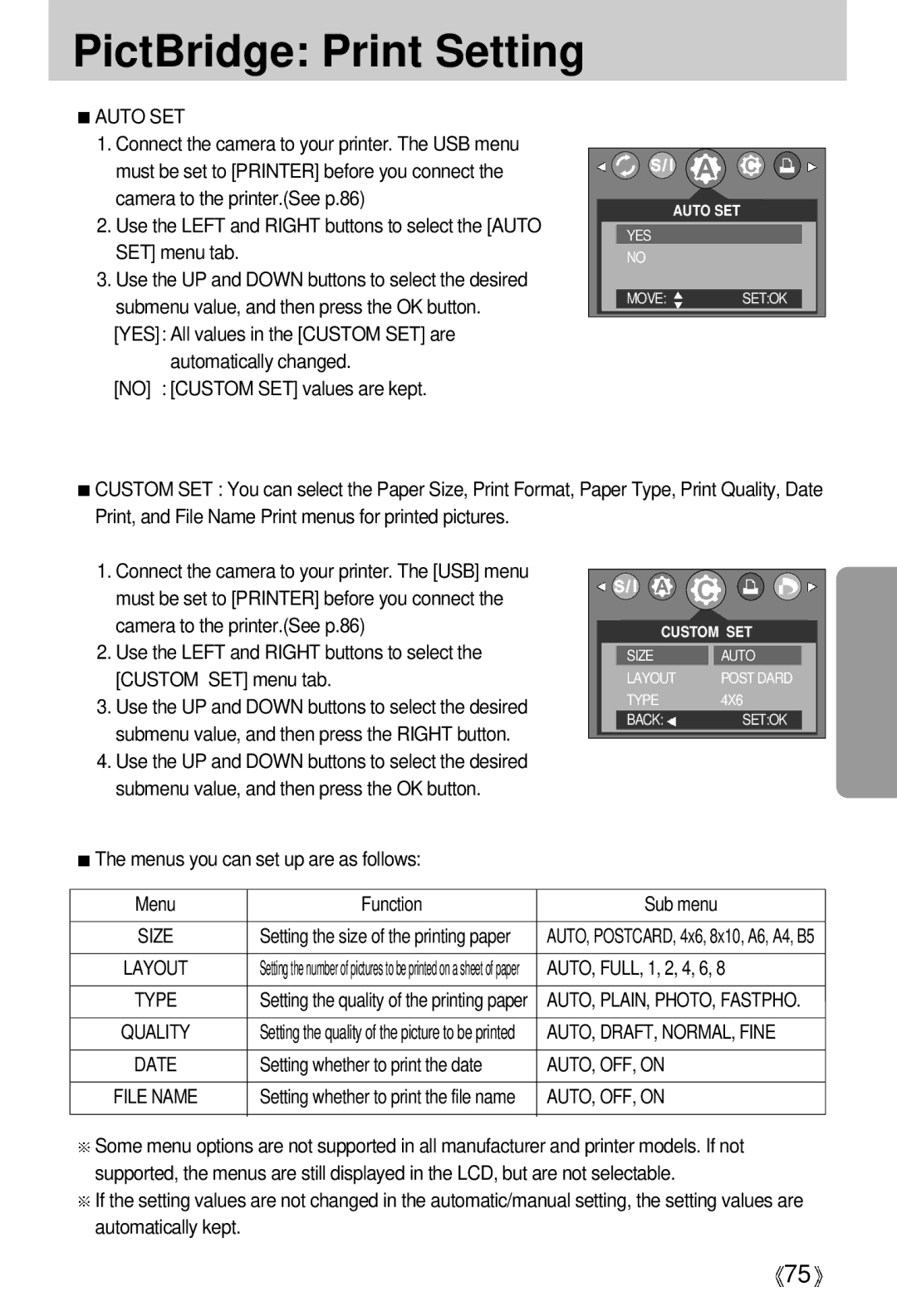 Vanson V-6000 manual PictBridge Print Setting, Auto SET, AUTO, DRAFT, NORMAL, Fine, AUTO, OFF, on 