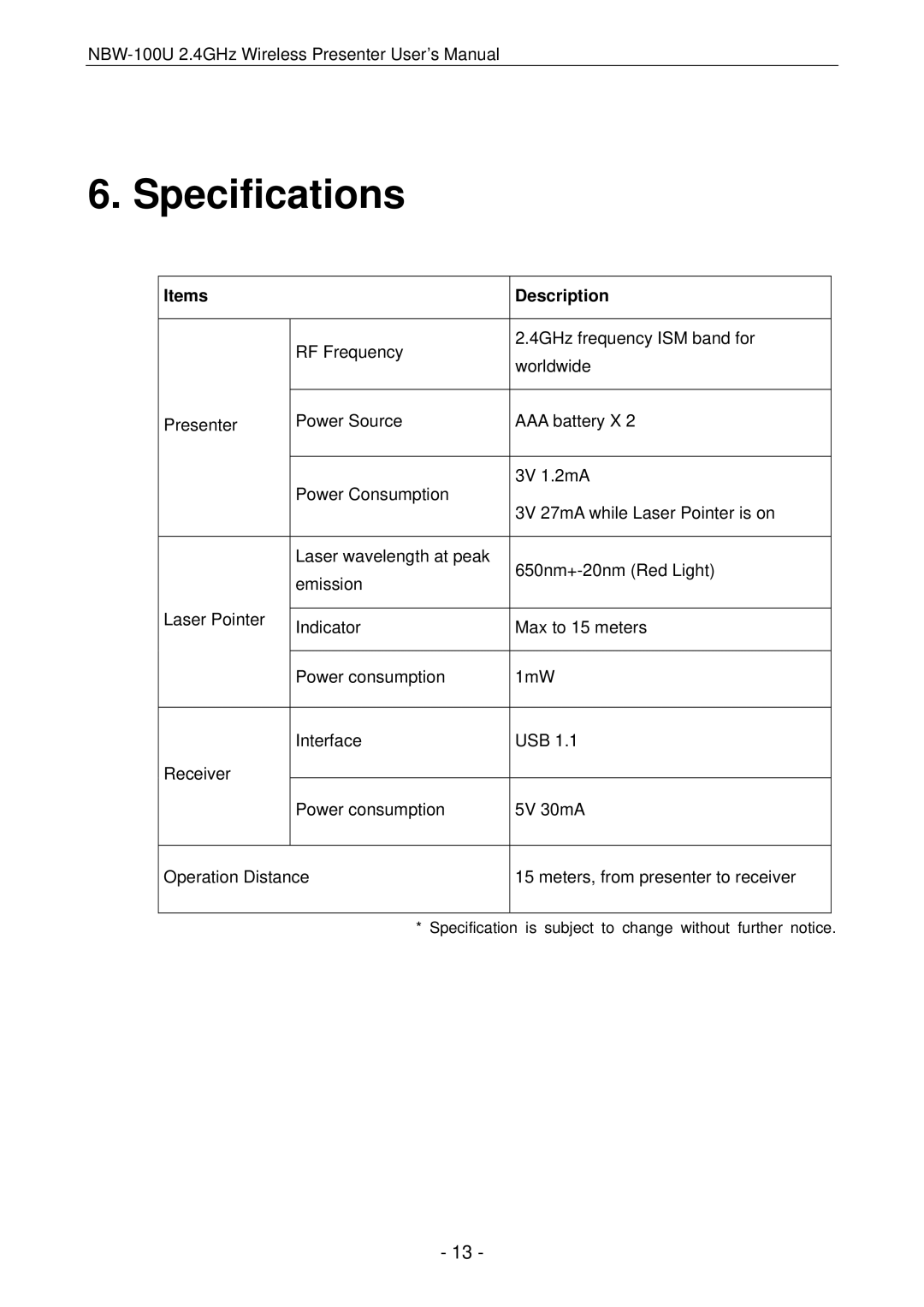 Vantec NBW-100U user manual Specifications, Items Description 