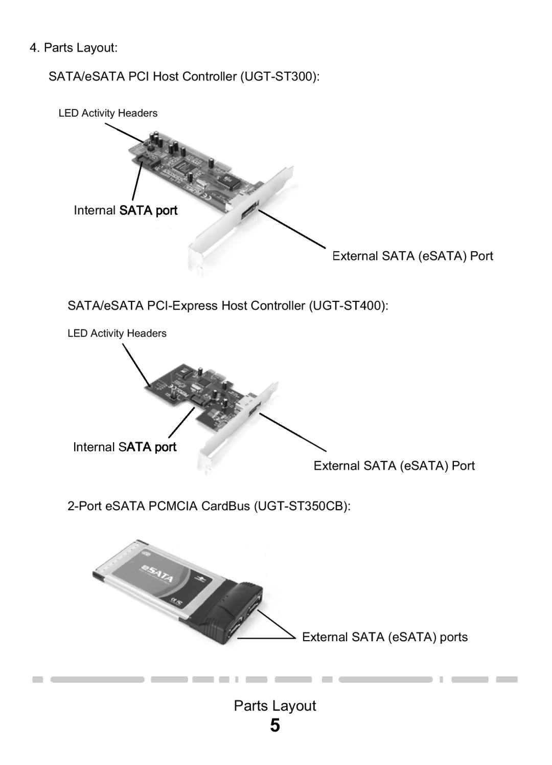 Vantec PCI & PCI-E Card & CardBus manual Parts Layout 