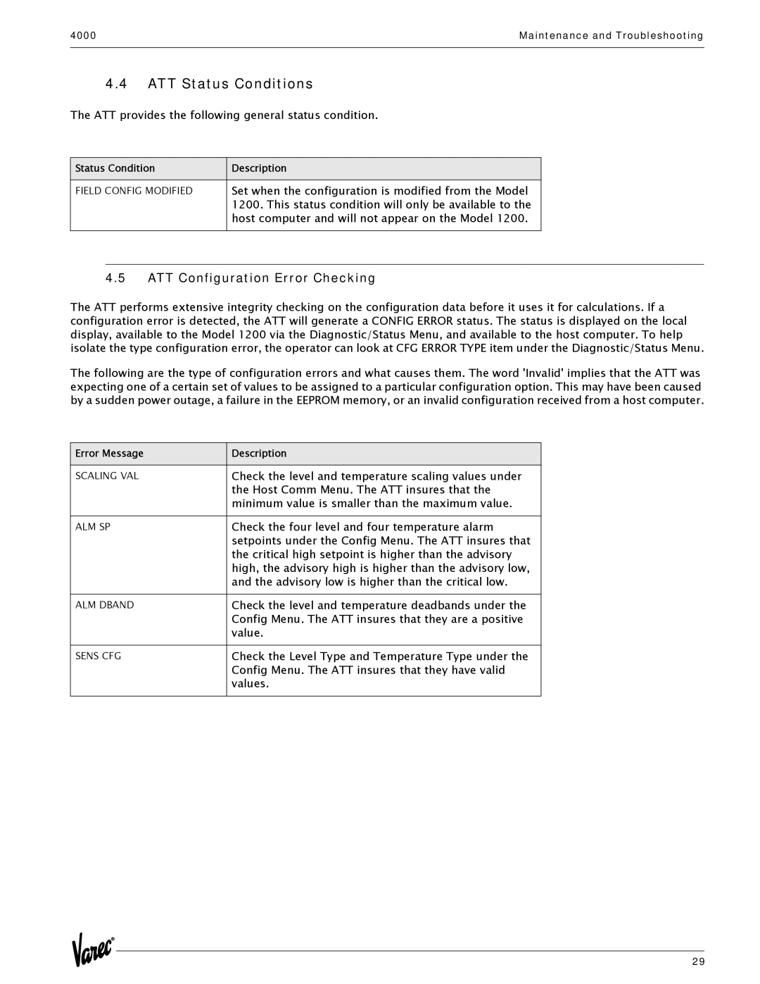 Varec 4000 manual ATT Status Conditions, ATT Configuration Error Checking, Status Condition Description 