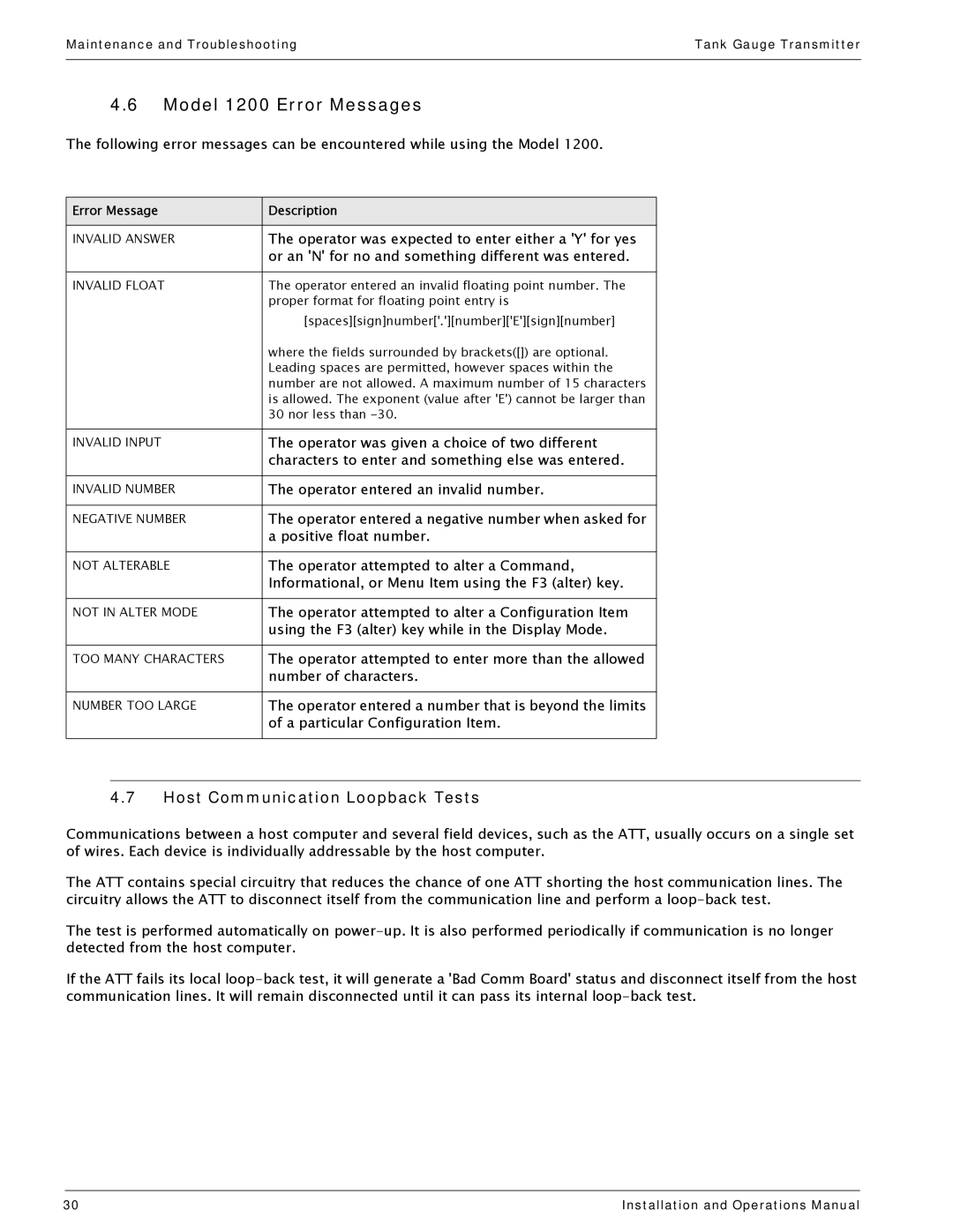 Varec 4000 manual Model 1200 Error Messages, Host Communication Loopback Tests 