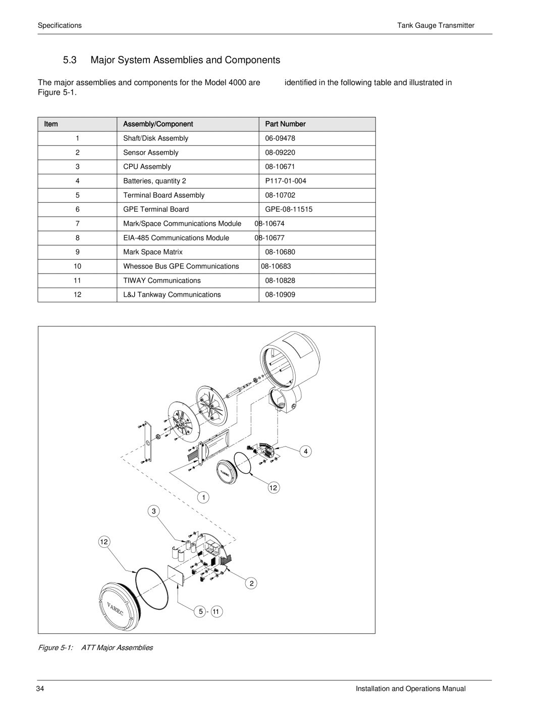 Varec 4000 manual Major System Assemblies and Components, Assembly/Component Part Number 