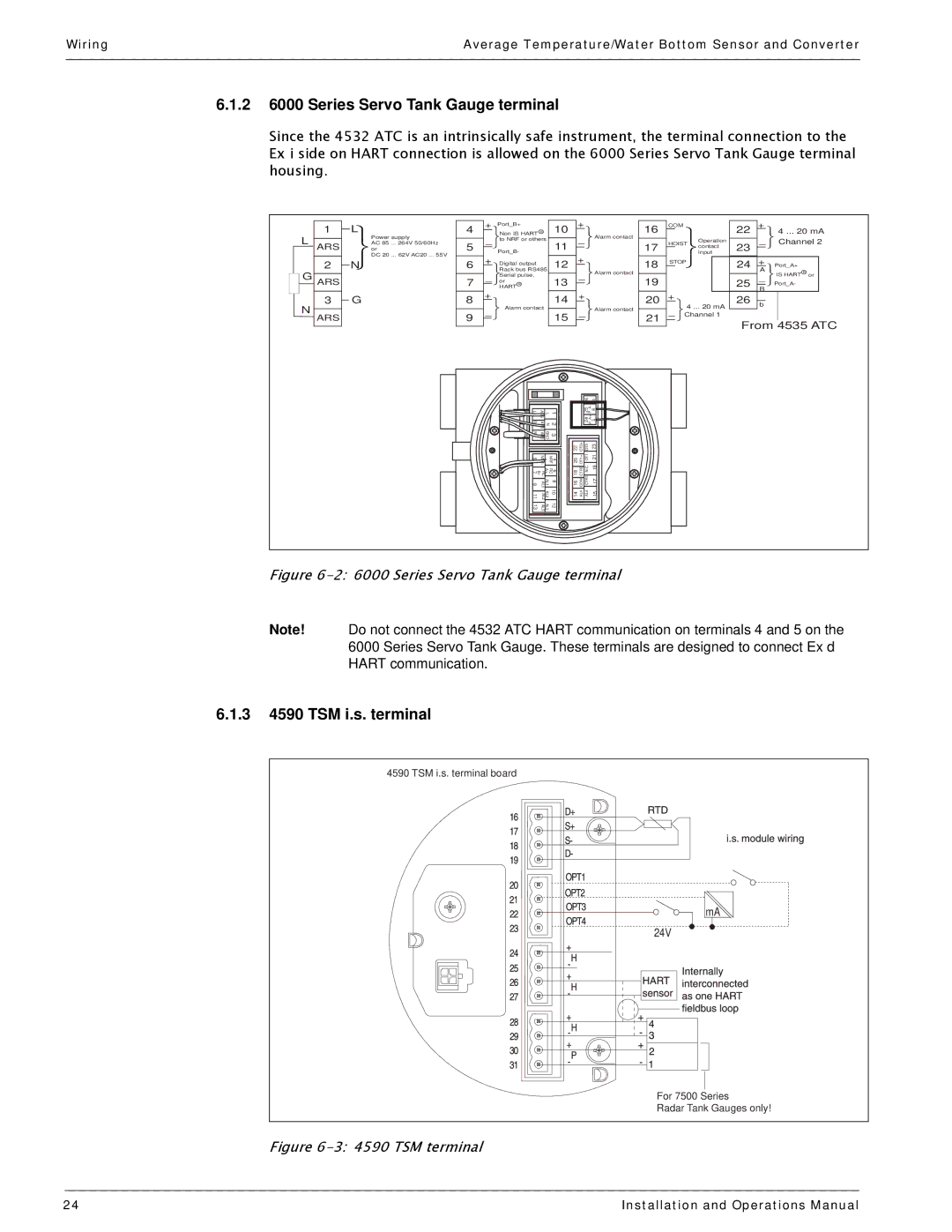 Varec 4532 manual 2 6000 Series Servo Tank Gauge terminal, 3 4590 TSM i.s. terminal 