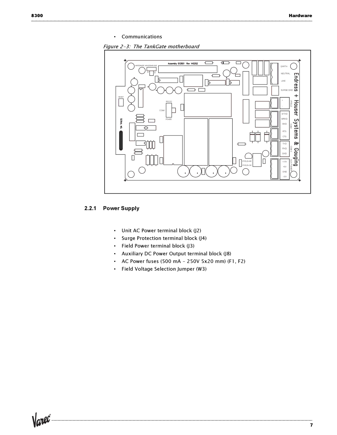 Varec 8315 Series manual TankGate motherboard 