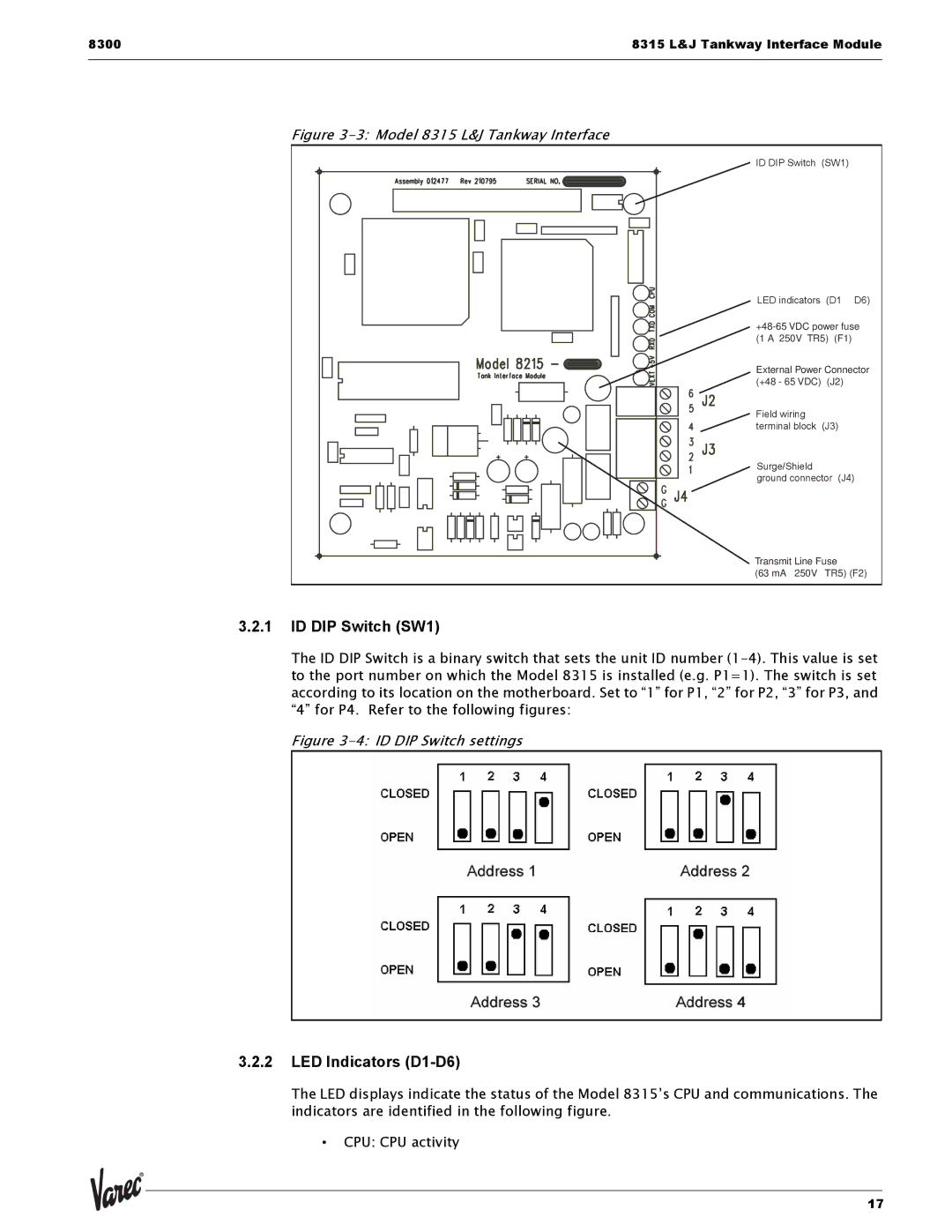 Varec 8315 Series manual ID DIP Switch SW1, LED Indicators D1-D6 