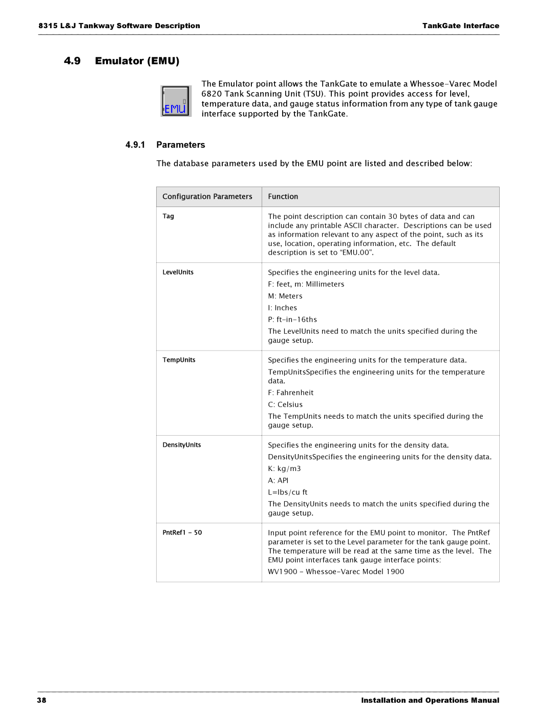 Varec 8315 Series manual Emulator EMU, Api 