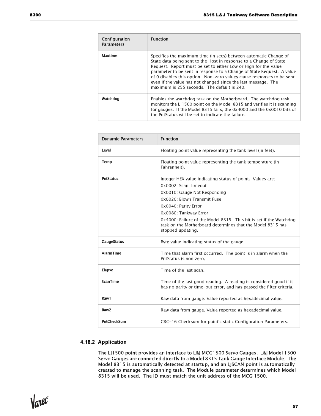 Varec 8315 Series manual Task on the Motherboard determines that the Model 8315 has 