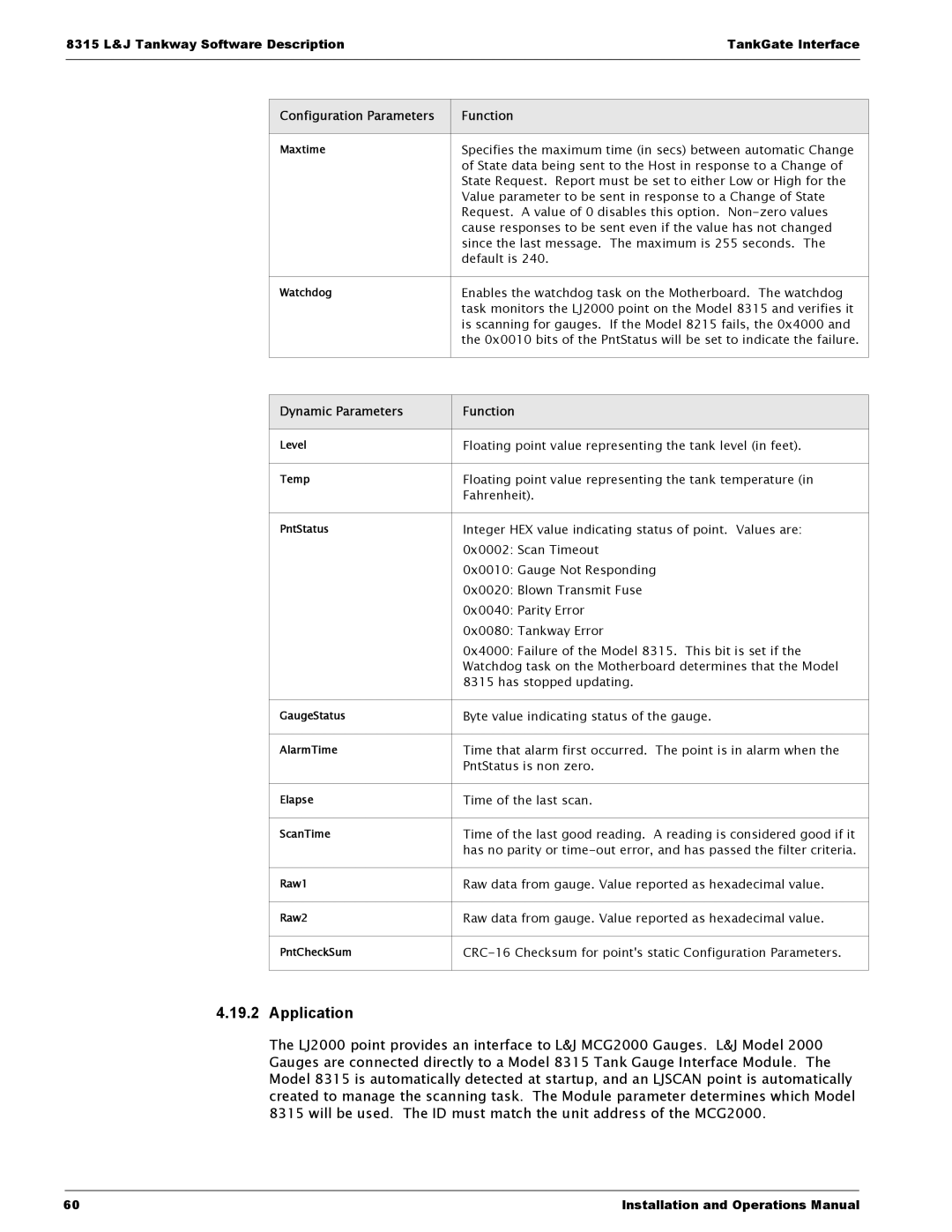 Varec 8315 Series manual Enables the watchdog task on the Motherboard. The watchdog 