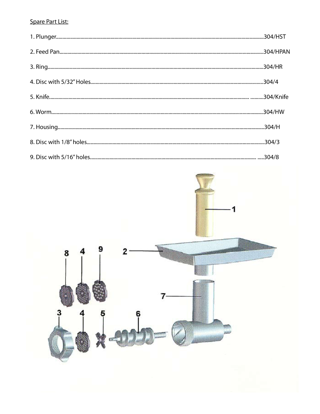 Varimixer 304 manual Spare Part List 