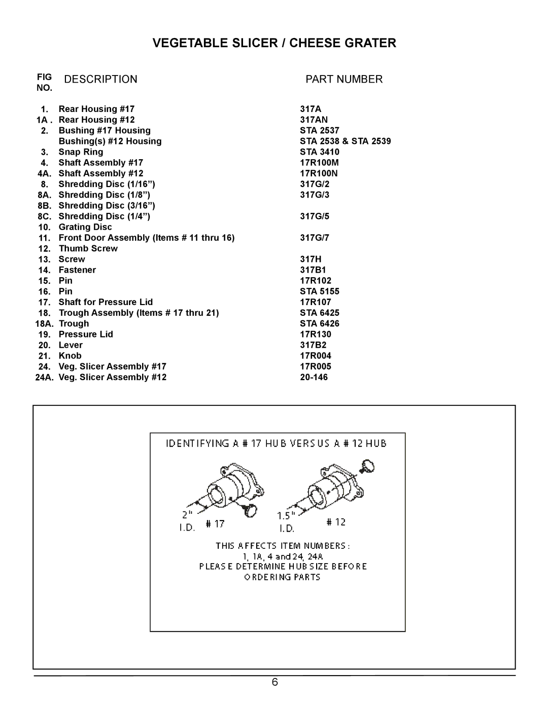 Varimixer 317AN operation manual Vegetable Slicer / Cheese Grater 