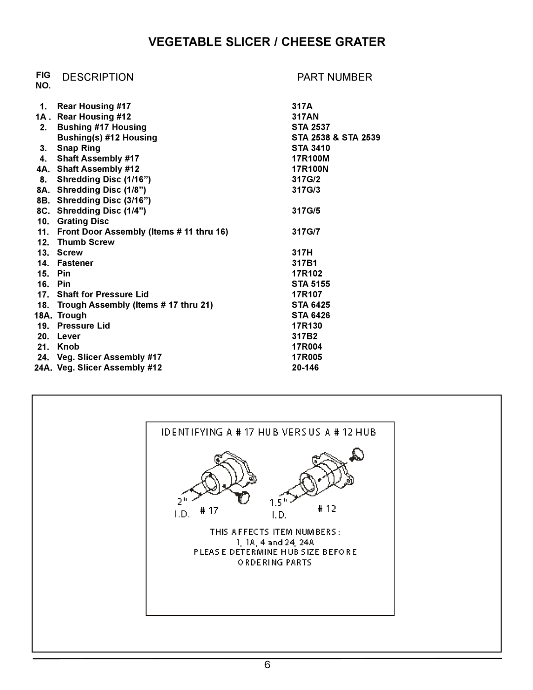 Varimixer 317AN operation manual Vegetable Slicer / Cheese Grater, Description, Part Number 