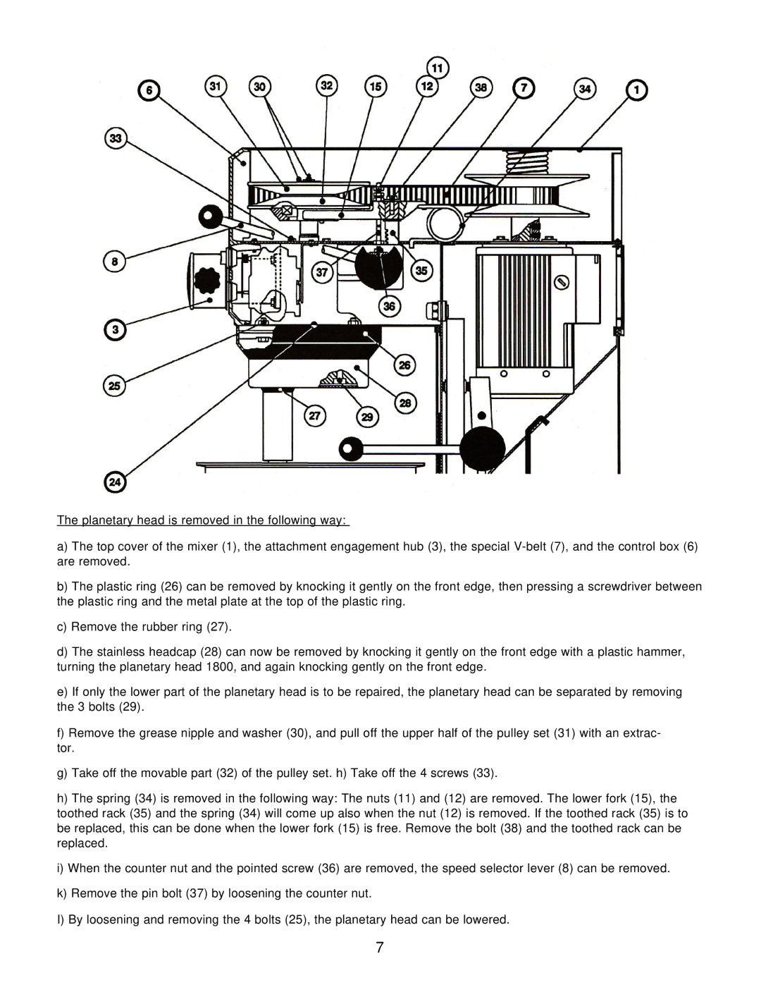 Varimixer J, F manual 