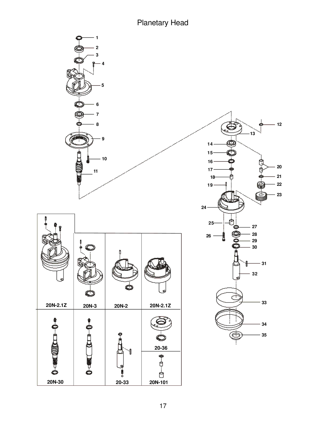 Varimixer J, F manual Planetary Head 