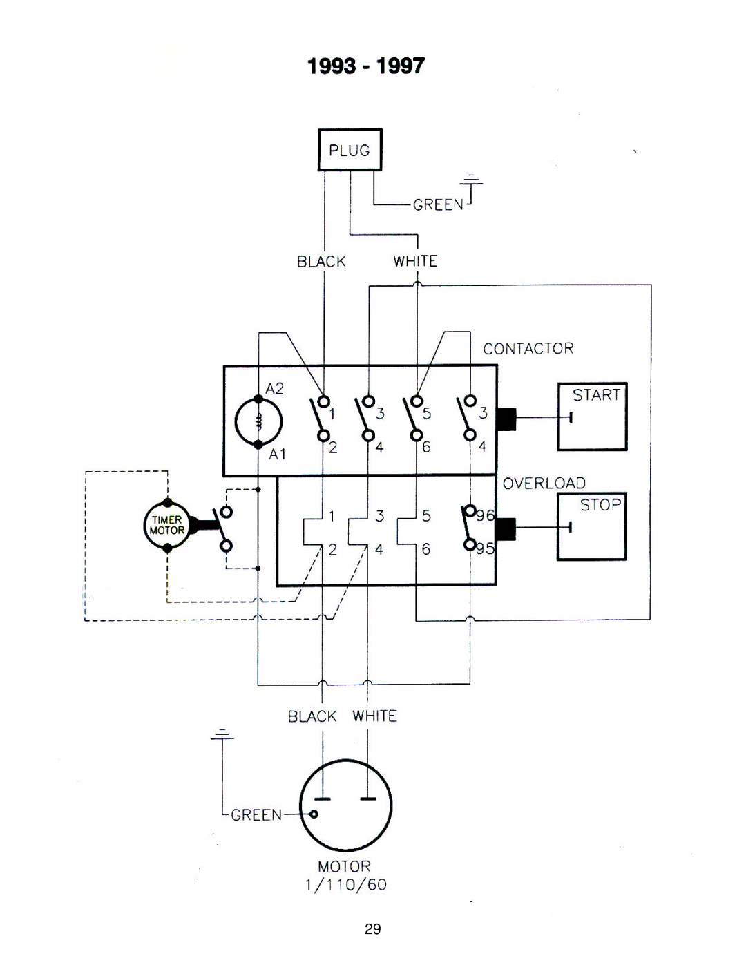 Varimixer J, F manual 