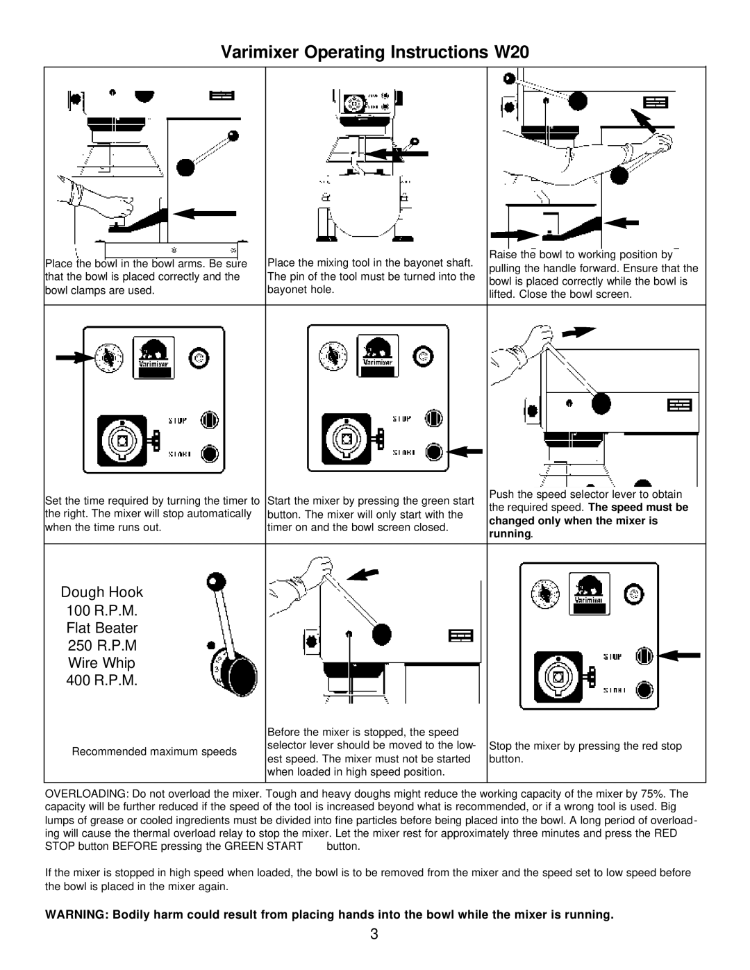 Varimixer J, F manual Varimixer Operating Instructions W20 