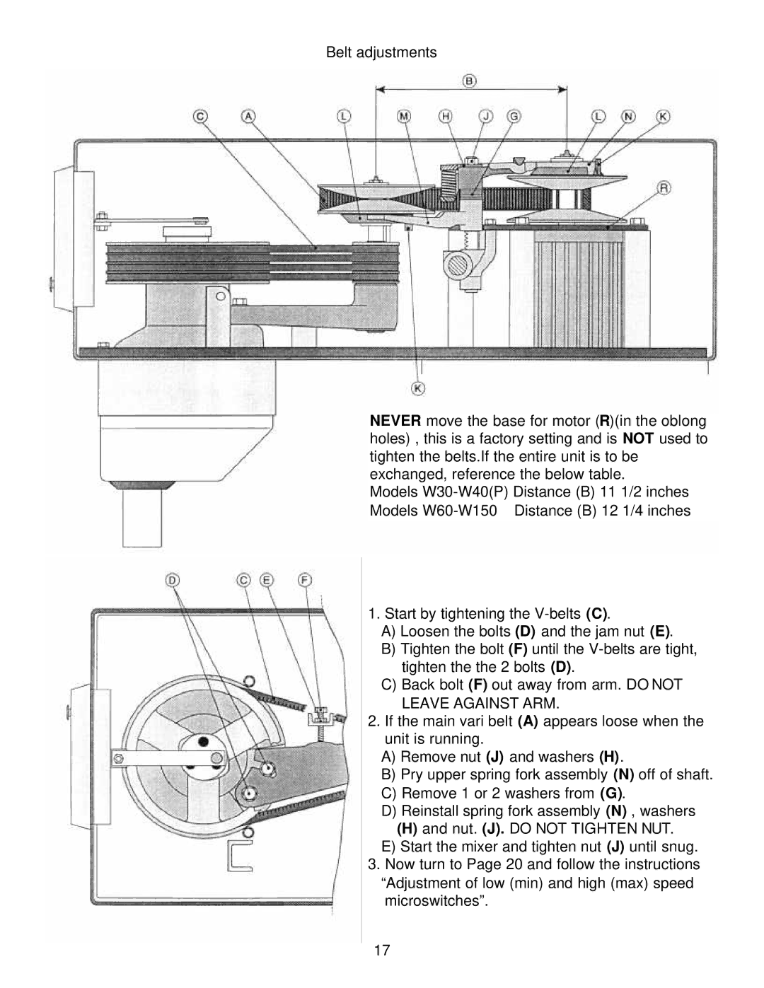 Varimixer 60, W100, MK IV, 40, W80 manual Leave Against ARM 