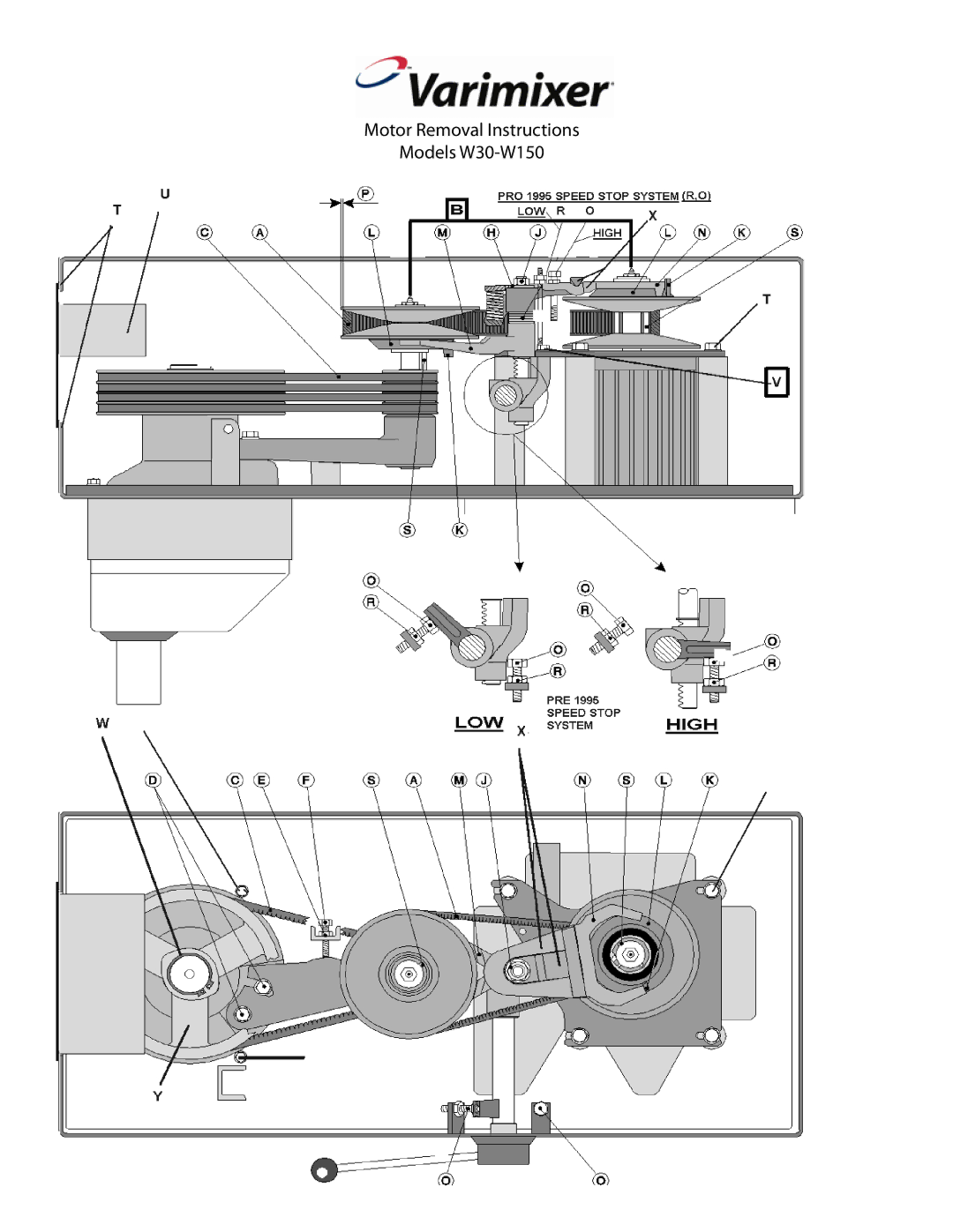 Varimixer manual Motor Removal Instructions Models W30-W150 