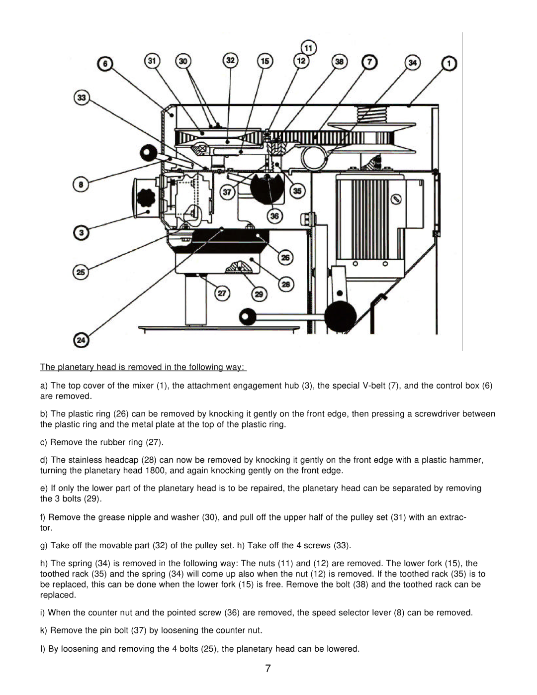 Varimixer W20 J, W20 A, W20 F operation manual 