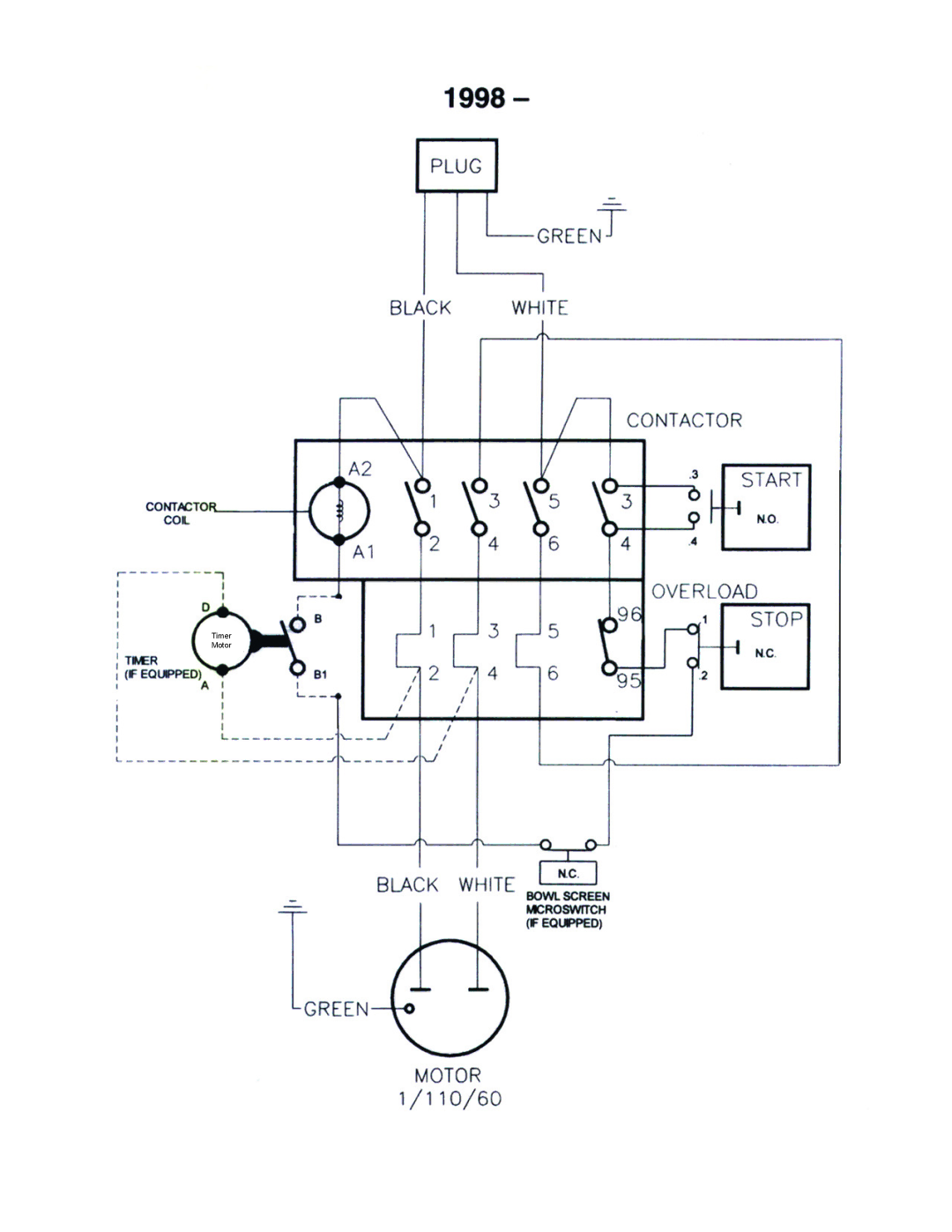 Varimixer W20 F, W20 A, W20 J operation manual Timer Motor 