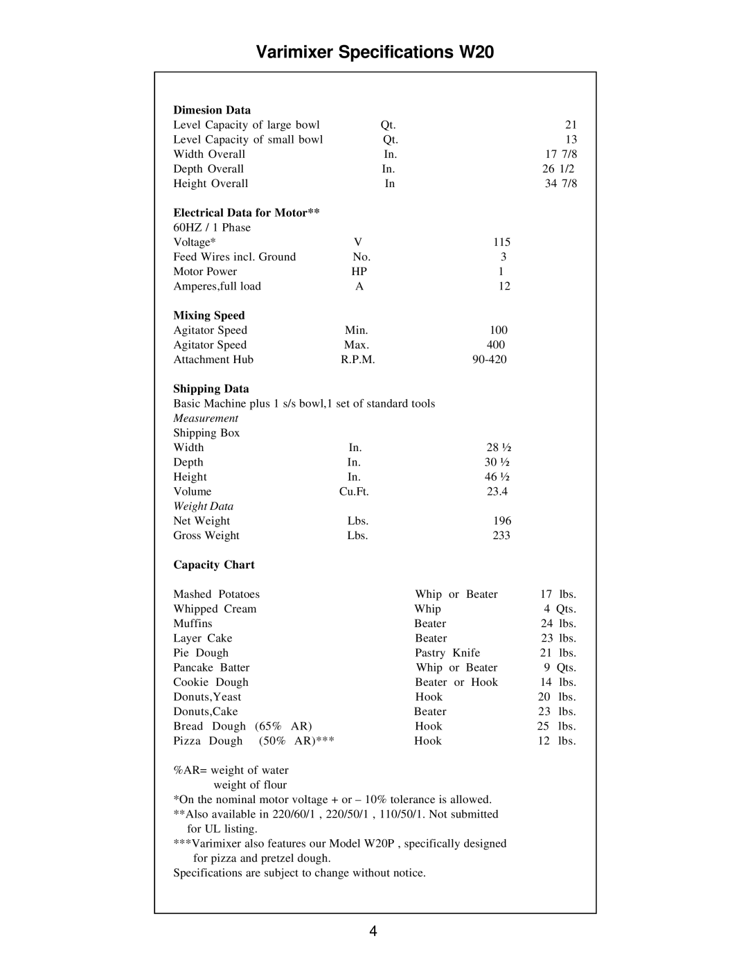 Varimixer W20 J, W20 A, W20 F operation manual Varimixer Specifications W20 