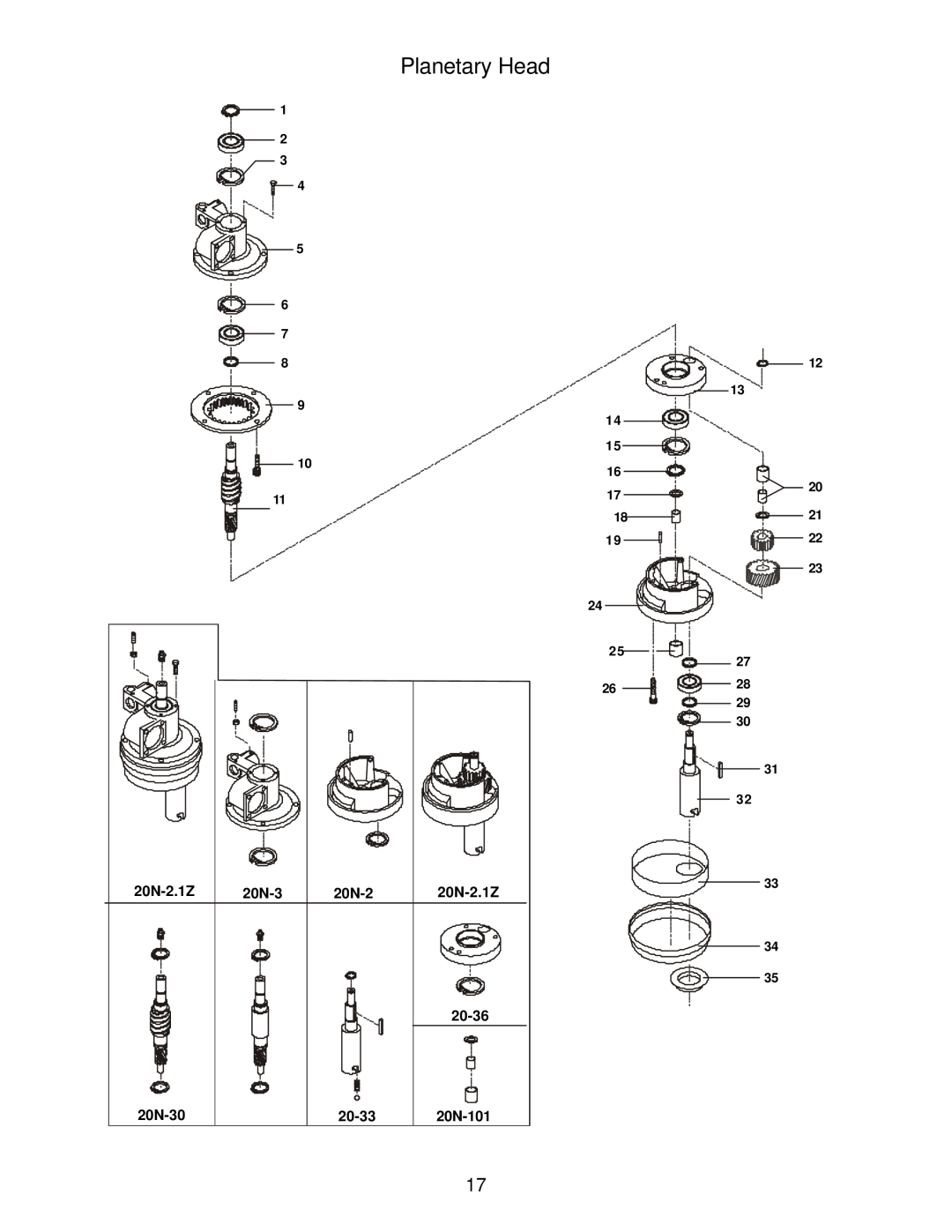 Varimixer W20 J, W20 A, W20 F operation manual Planetary Head, 20N-2.1Z, 20-36, 20N-30, 20-33, 20N-101 