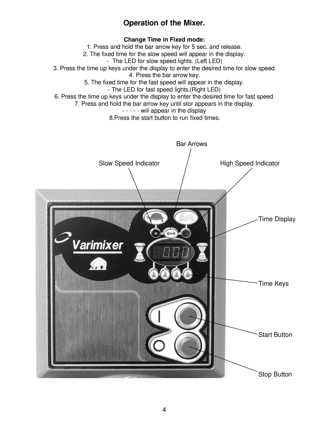 Varimixer W20D operation manual Change Time in Fixed mode 