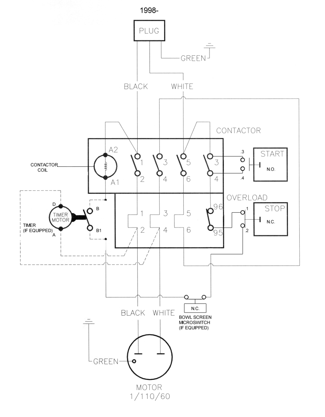 Varimixer W20F, W20A, W20J manual 