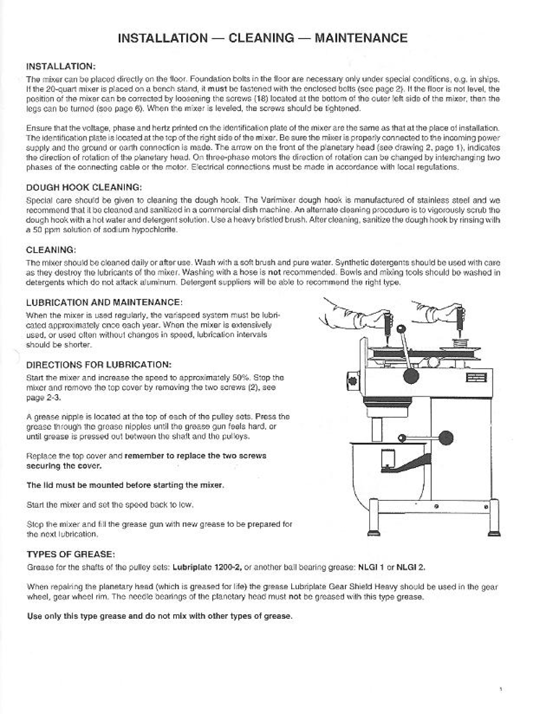 Varimixer W20A, W20F, W20J manual 