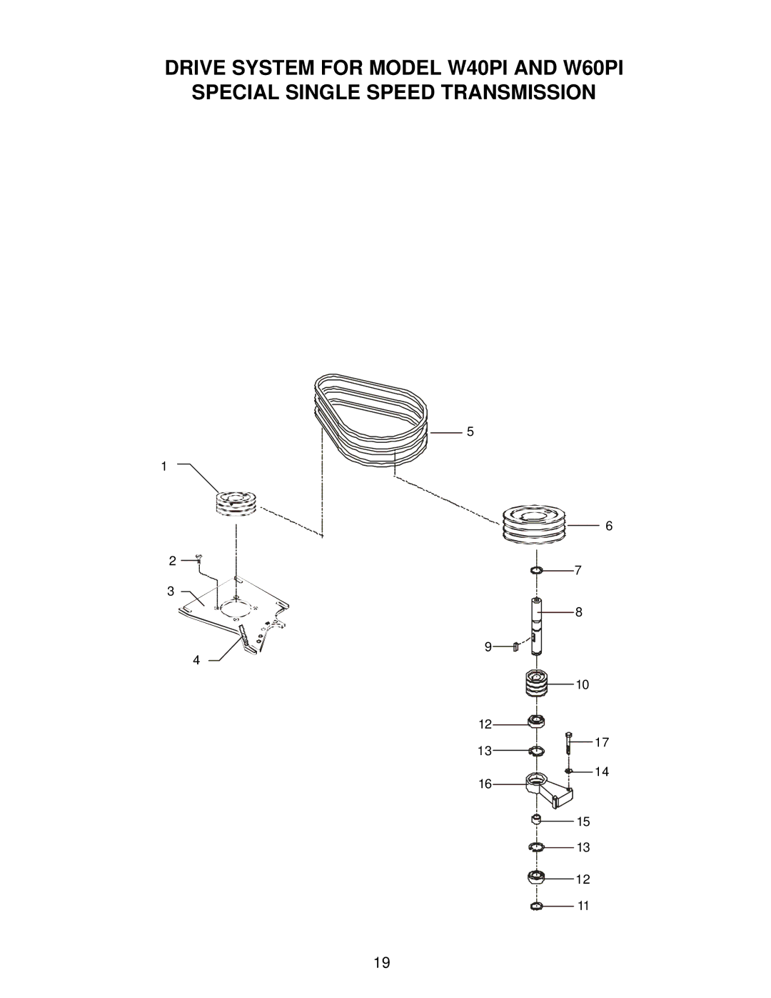 Varimixer W60(A), W60P operation manual 