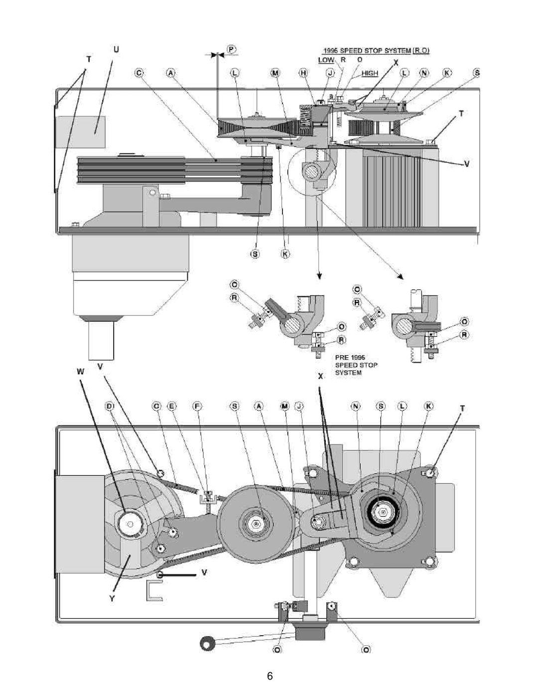 Varimixer W60(A), W60P operation manual 