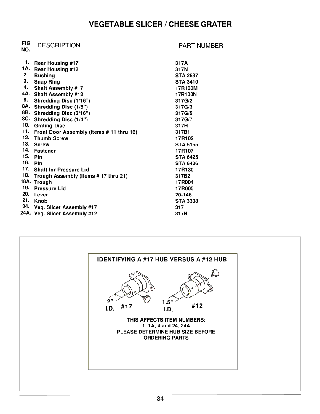 Varimixer W40P, W60P, W30(A), W40(A), W60(A) operation manual Vegetable Slicer / Cheese Grater 