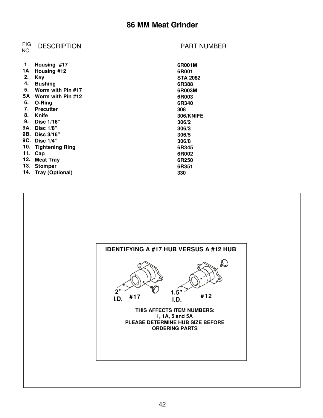 Varimixer W60(A), W60P, W40P, W30(A), W40(A) operation manual FIG Description 