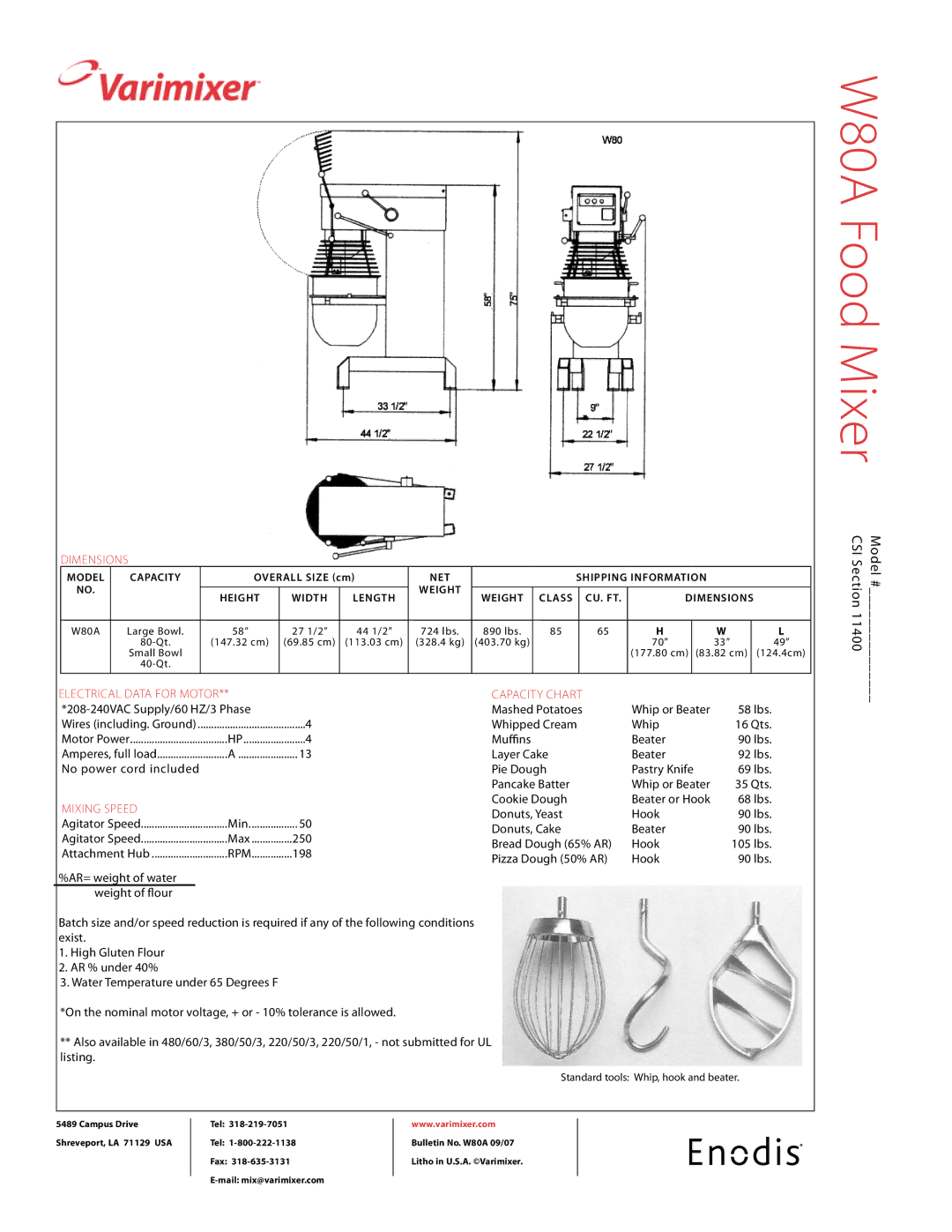 Varimixer W80A specifications Dimensions, Electrical data for motor Capacity chart, Mixing speed 