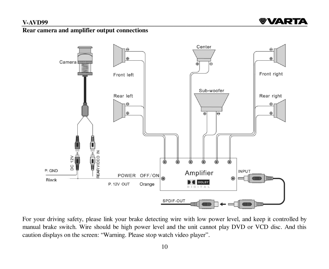 Varta V-AVD99 instruction manual Rear camera and amplifier output connections 