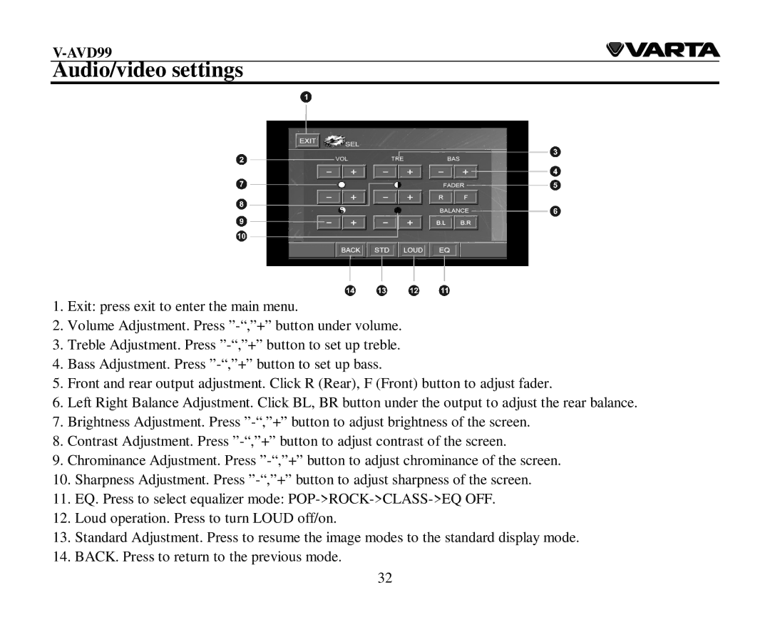 Varta V-AVD99 instruction manual Audio/video settings 