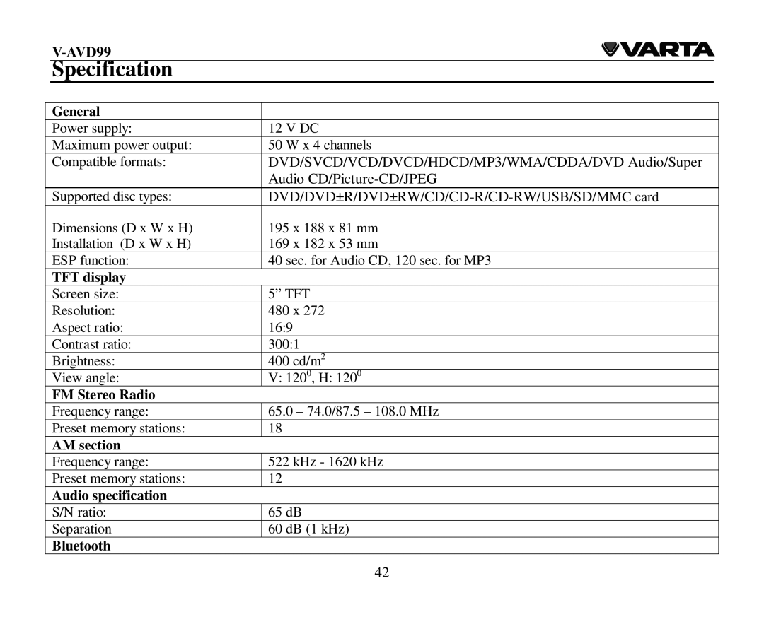 Varta V-AVD99 instruction manual Specification, DVD/DVD±R/DVD±RW/CD/CD-R/CD-RW/USB/SD/MMC card 