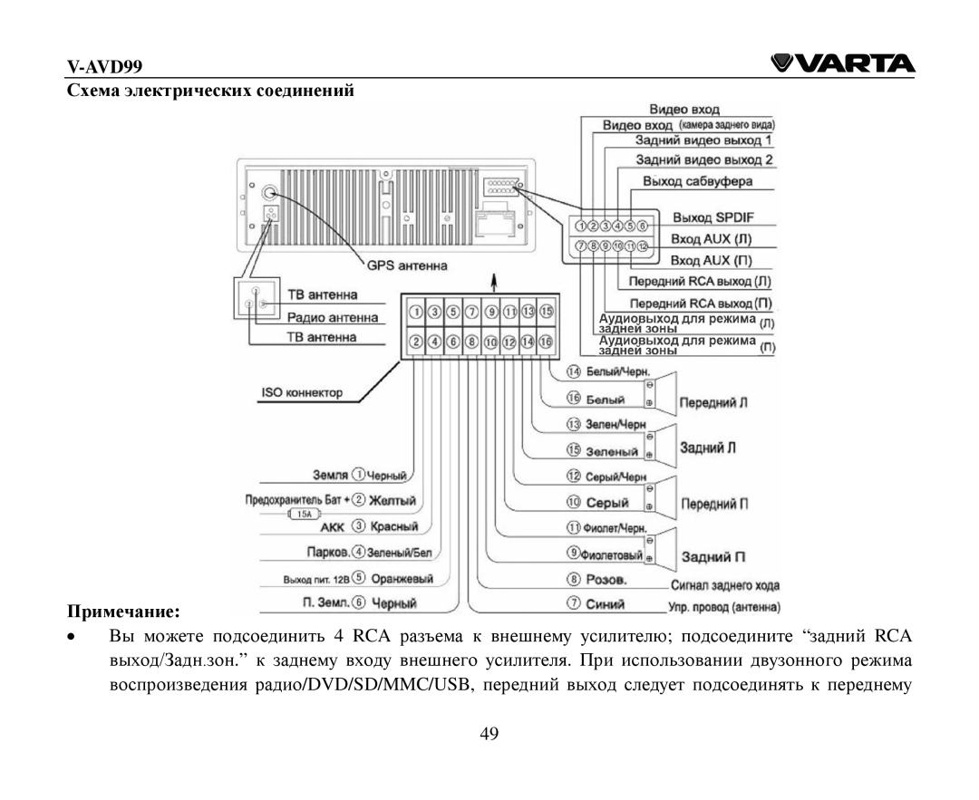 Varta V-AVD99 instruction manual Схема электрических сοединений Примечание 