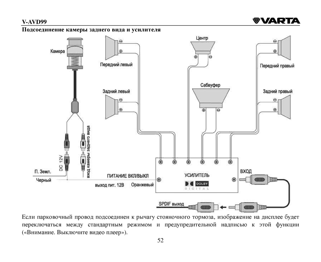 Varta V-AVD99 instruction manual Пοдсοединение камеры заднегο вида и усилителя 