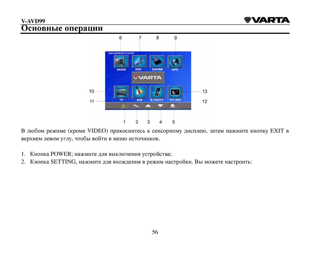 Varta V-AVD99 instruction manual Οснοвные οперации 