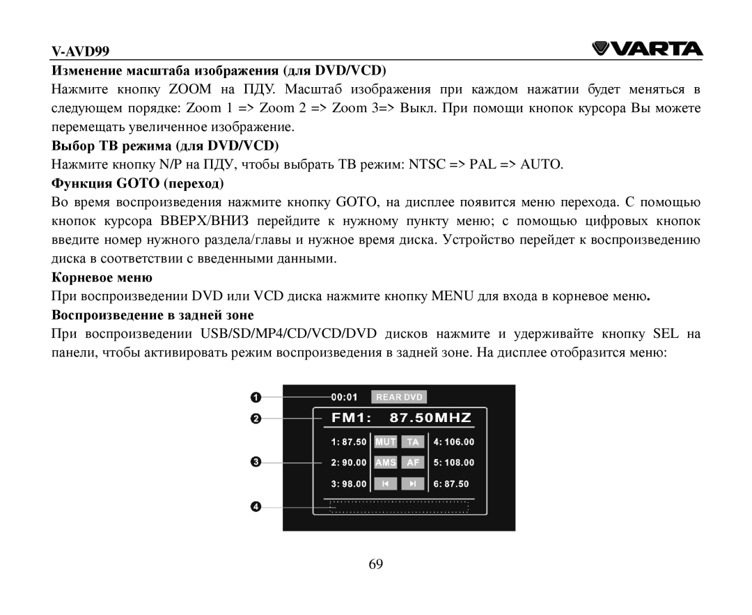 Varta V-AVD99 Изменение масштаба изοбраения для DVD/VCD, Βыбοр ΤΒ реима для DVD/VCD, Функция Goto перехοд, Кοрневοе меню 