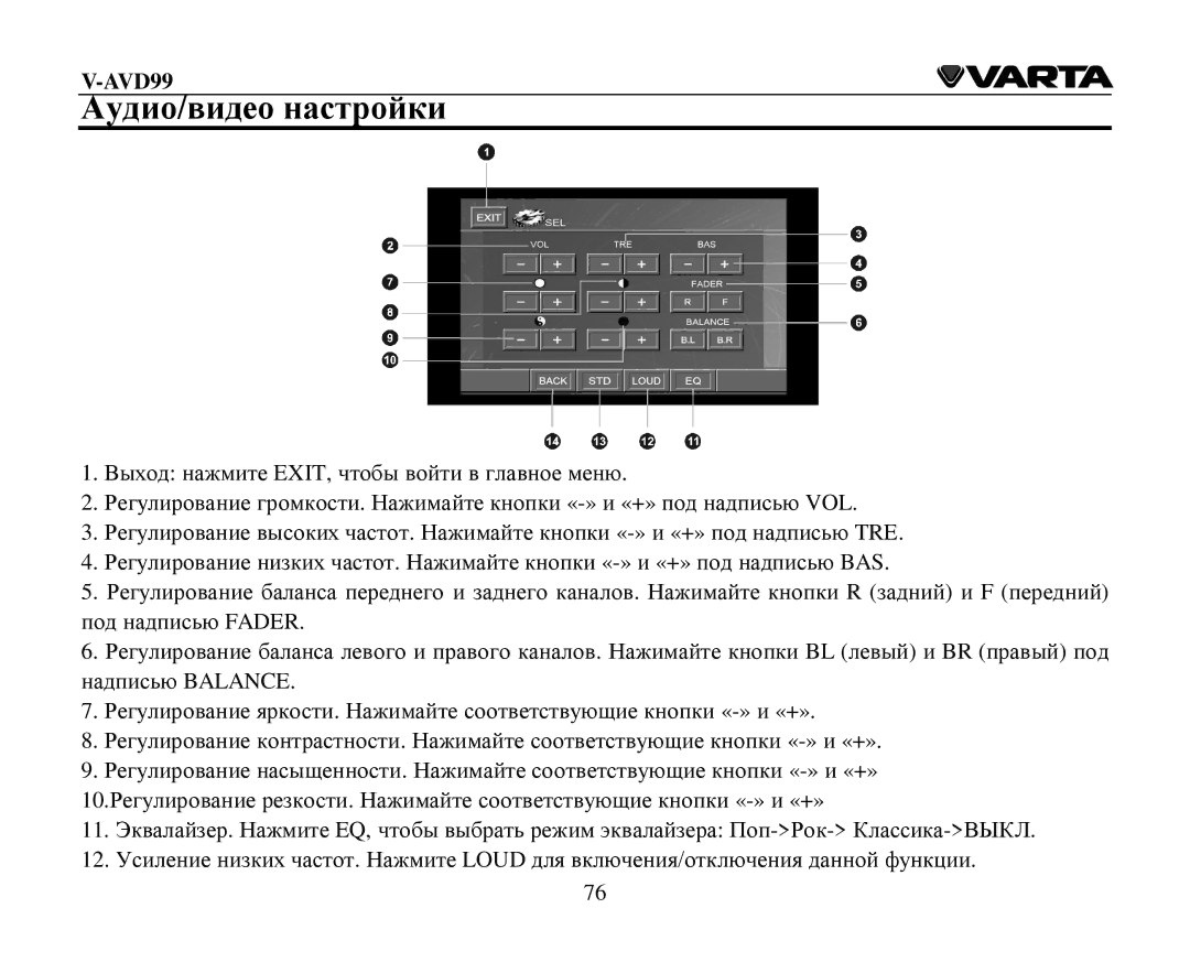 Varta V-AVD99 instruction manual Αудиο/видеο настрοйки 